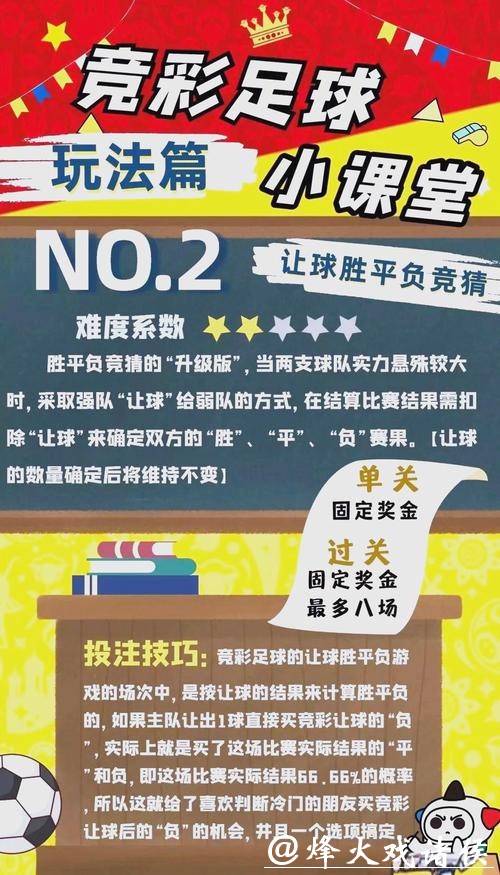 全面解析世界杯投注玩法与策略