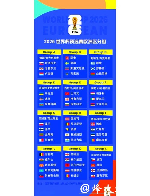 2026年世界杯赛事深入解析 2026年世界杯赛事深入解析
